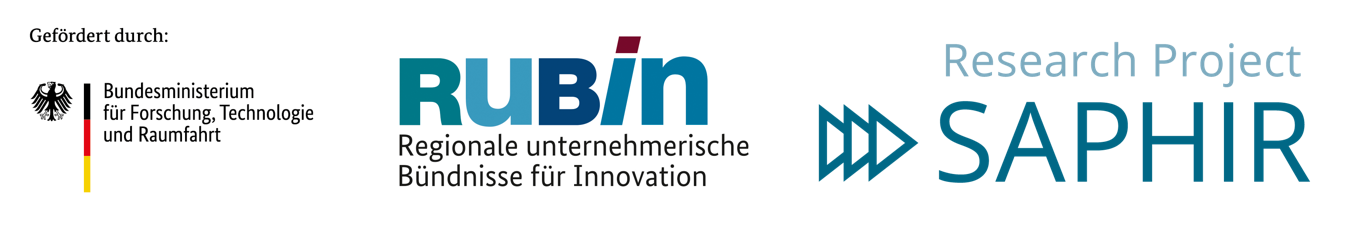 BMFTR-Logo, RUBIN-Logo und SAPHIR-Logo