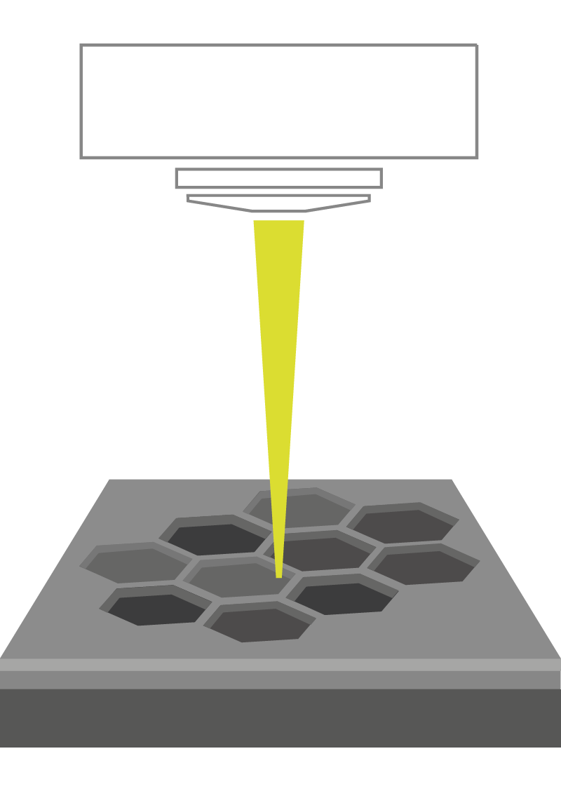 Grafik, die den Laserstrukturierungsprozess auf der Oberfläche eines Material darstellt